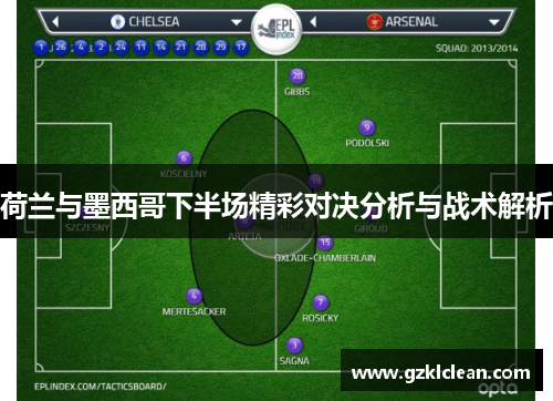 荷兰与墨西哥下半场精彩对决分析与战术解析